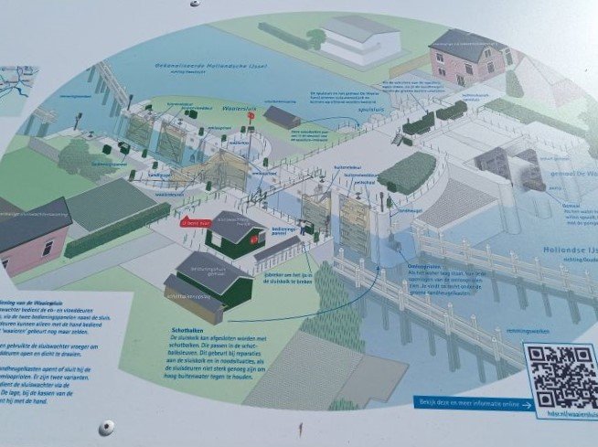 Waaijersluis.Gouda.4